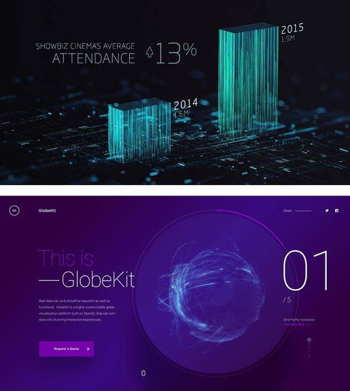 從這幾個要點下手,讓我們的設計更有 科技感